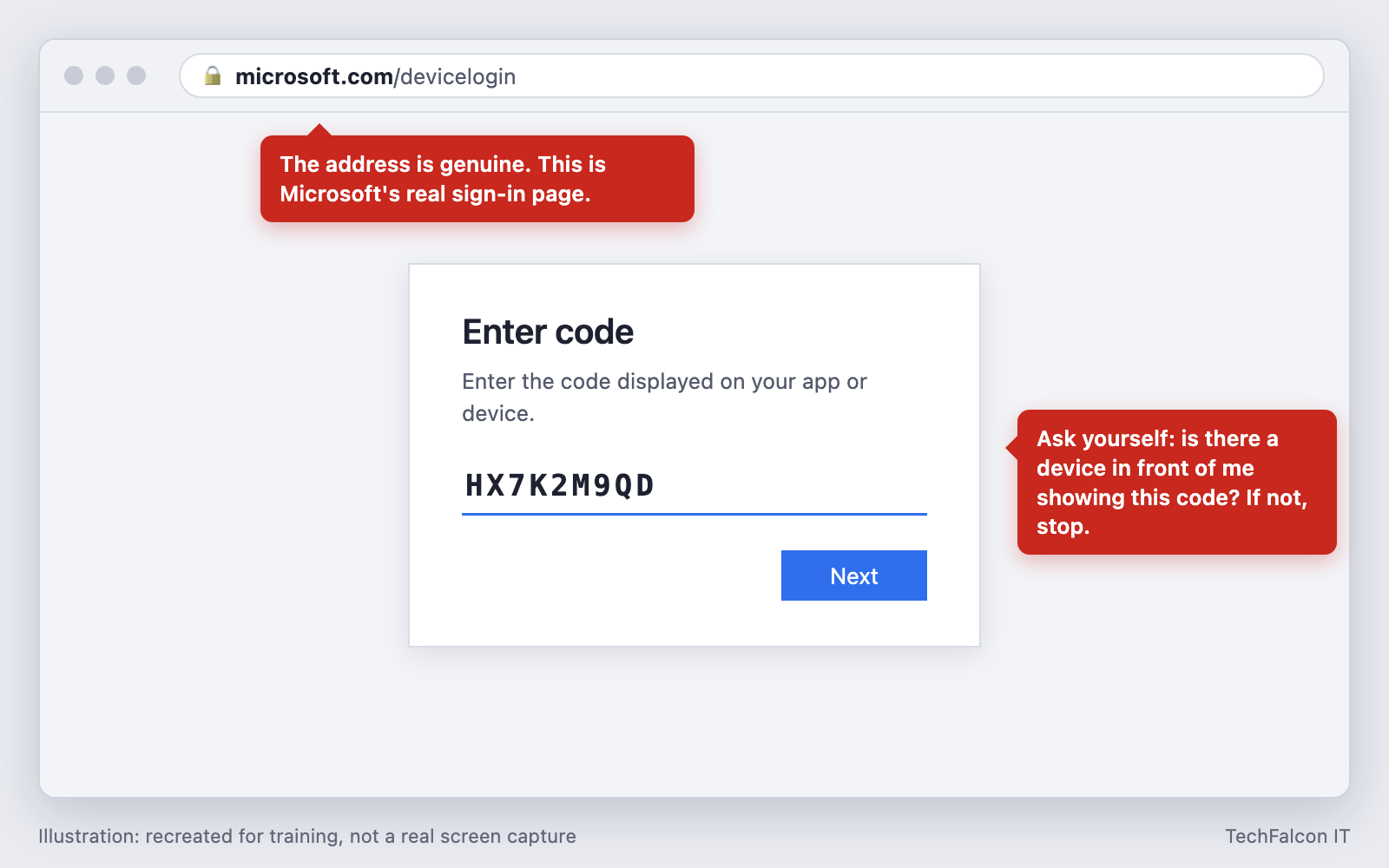 Illustration of a browser on the genuine microsoft.com/devicelogin address showing an 'Enter code' box. A note says the address is genuine, which is why checking the link does not help.